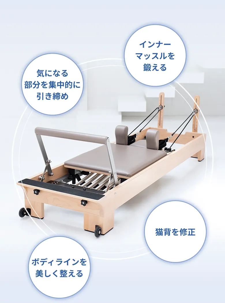 マシンピラティスの特徴