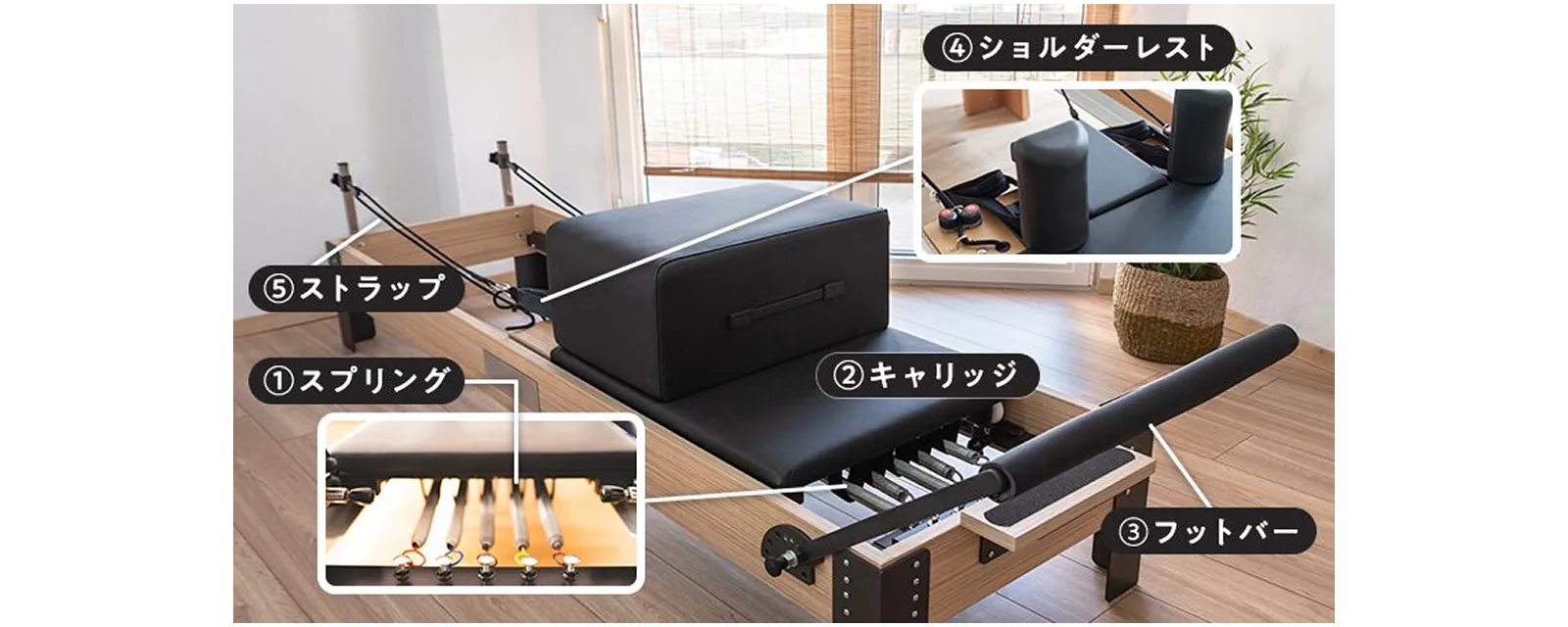 リフォーマーの用語