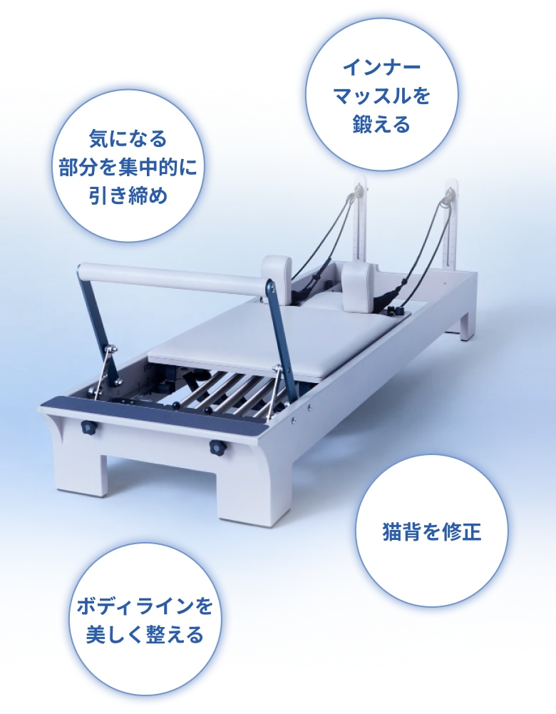 マシンピラティスとは｜マシンピラティススタジオRintosull（リントスル）
