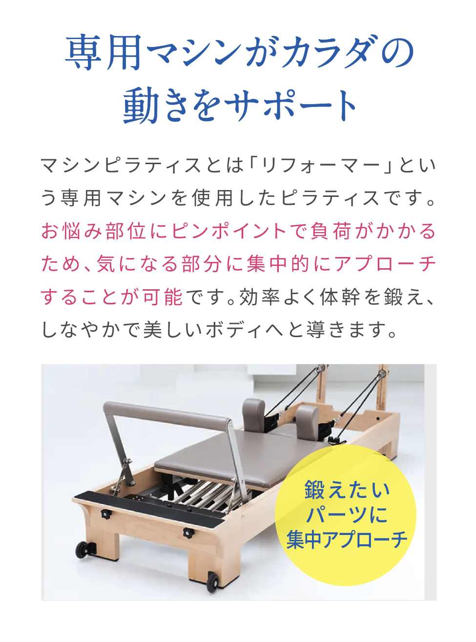 専用マシンがカラダの動きをサポート