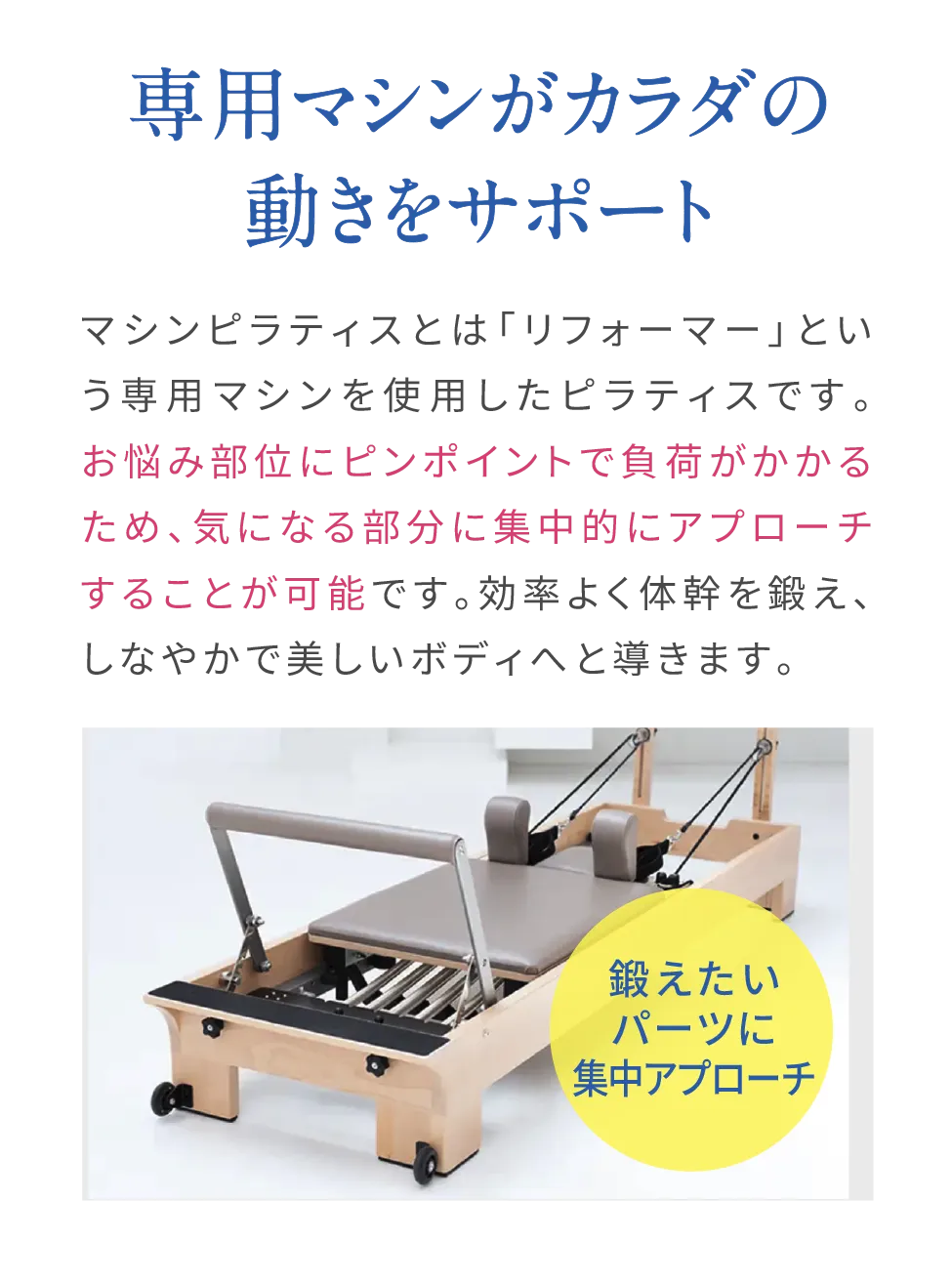 専用マシンがカラダの動きをサポート