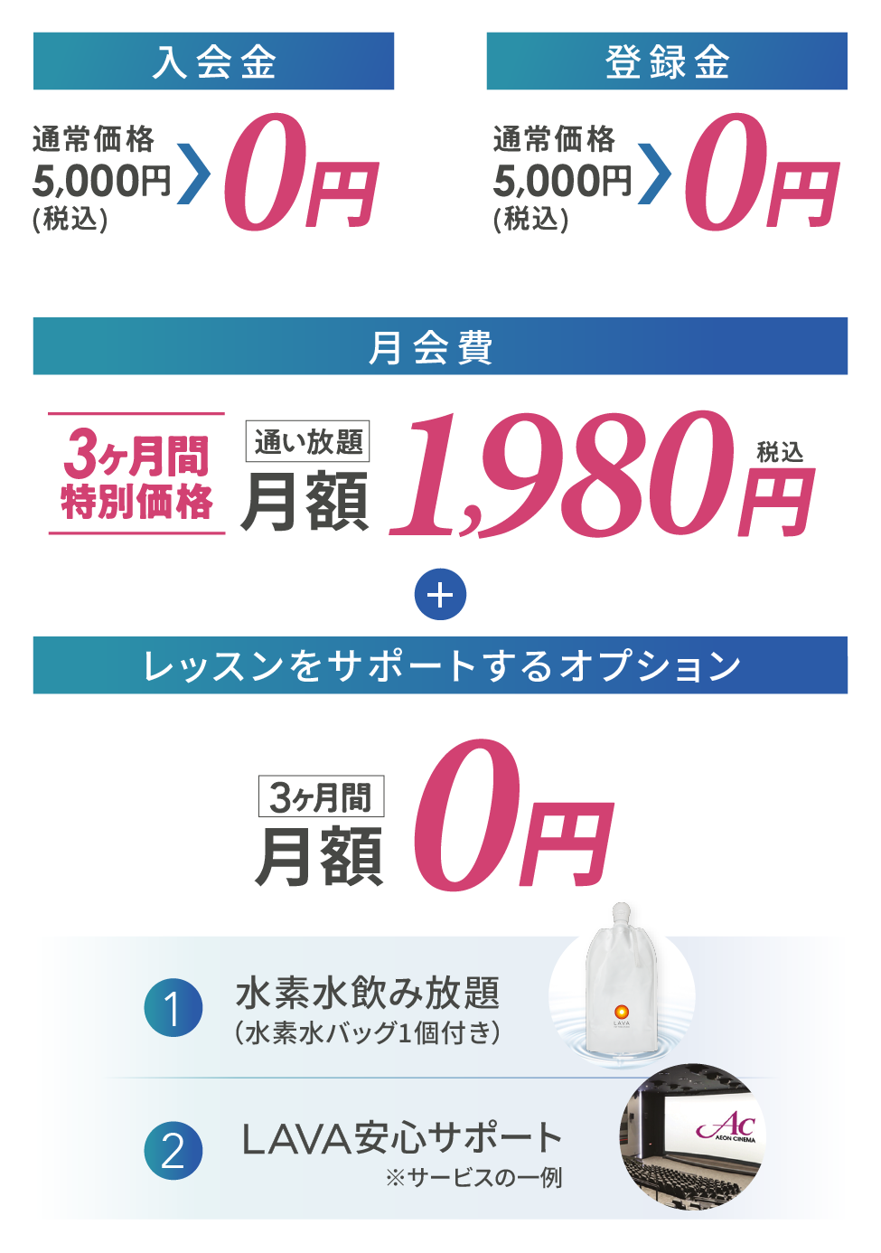 特典1 乗り換えでおトク