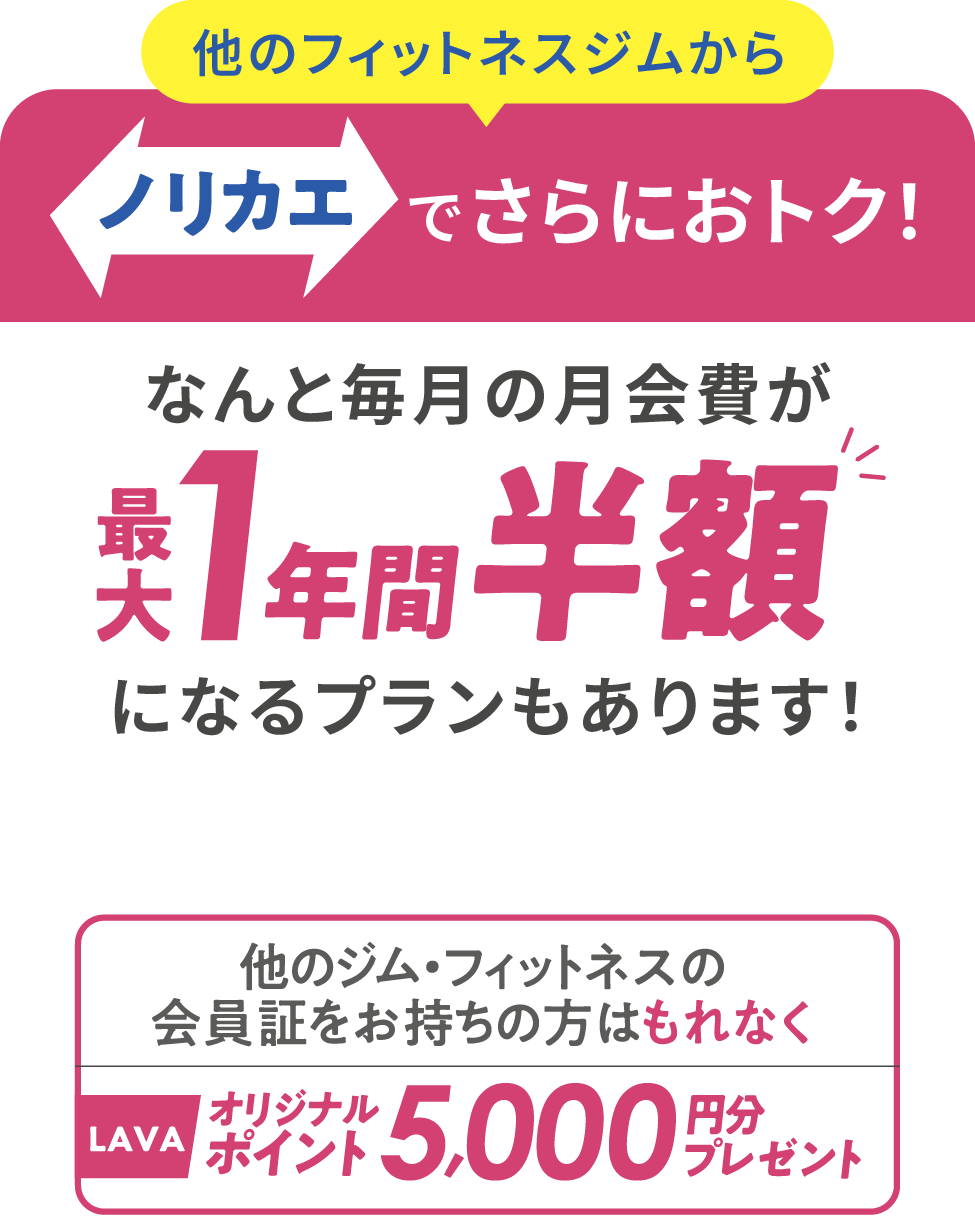 特典2 3ヶ月間特別価格