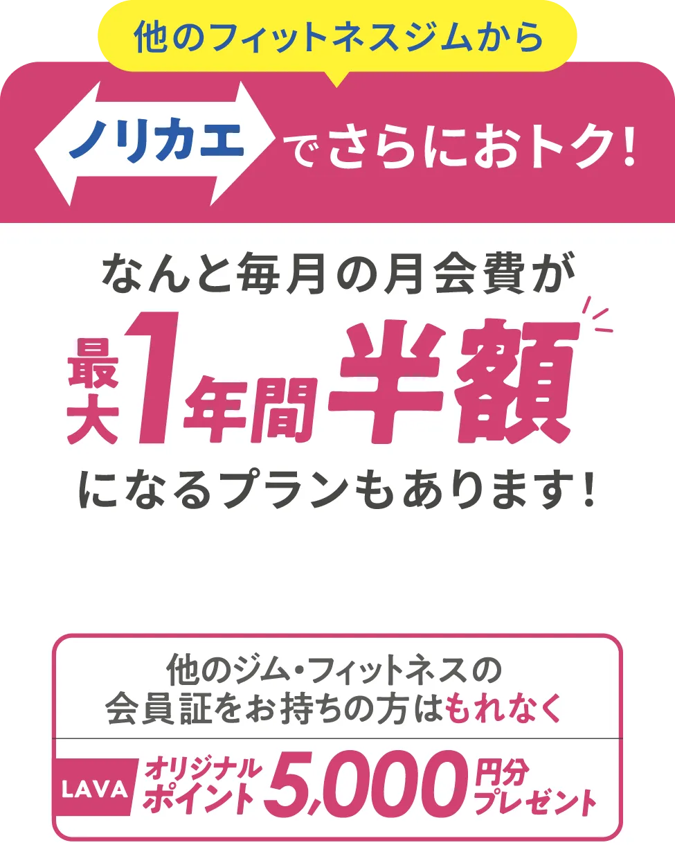 特典2 3ヶ月間特別価格