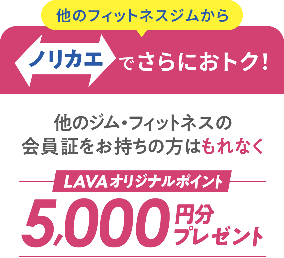 特典2 3ヶ月間特別価格