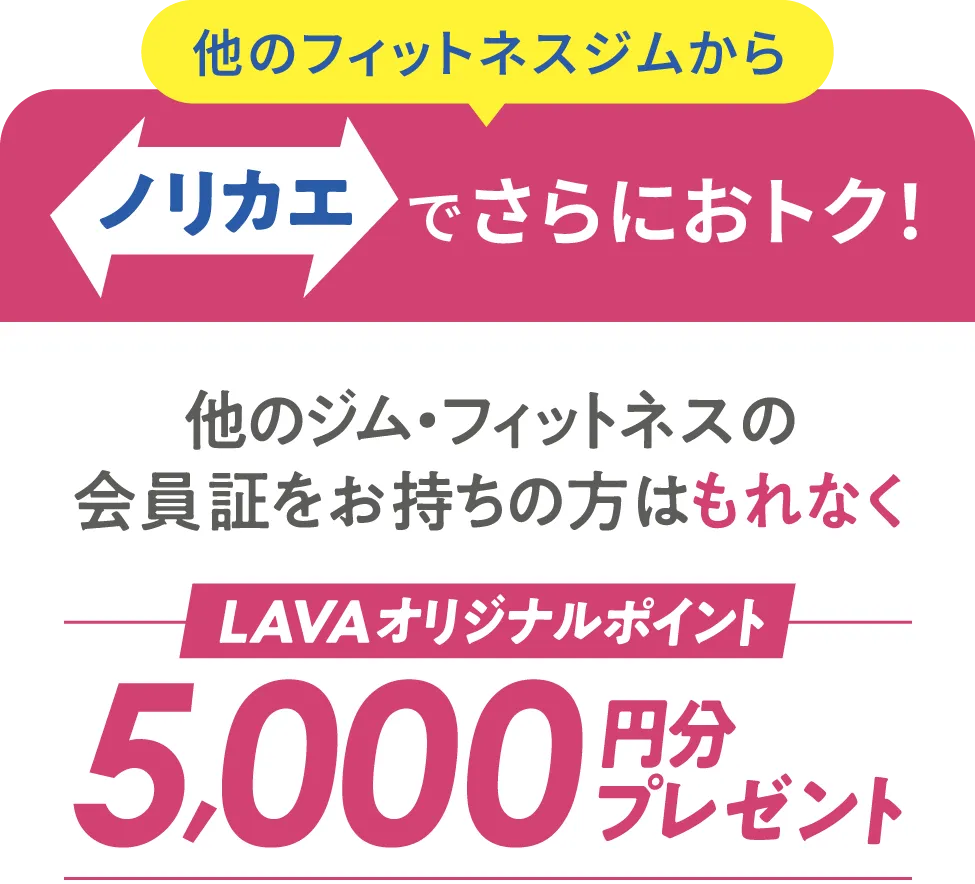 特典2 3ヶ月間特別価格