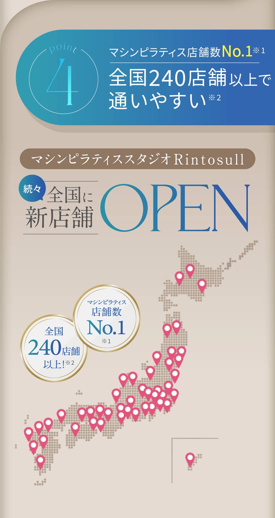 4 マシンピラティス店舗数No.1 全国240店舗以上で通いやすい