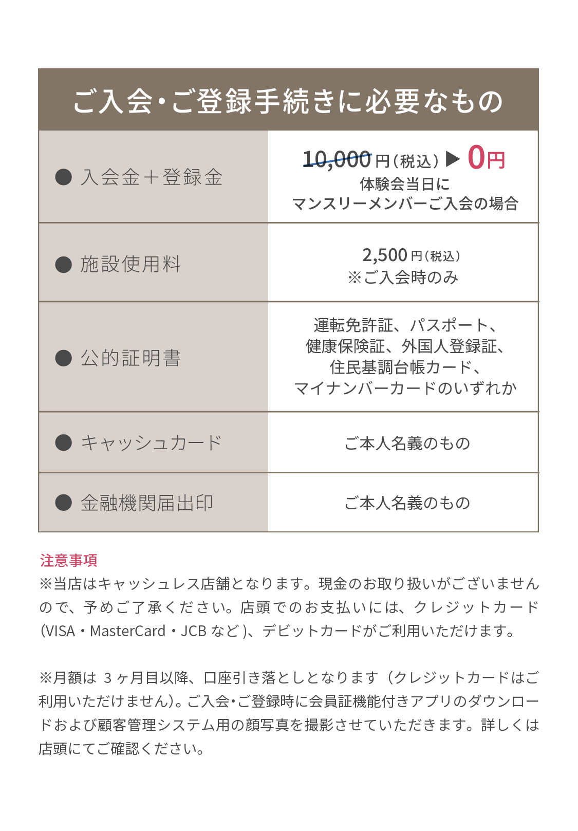 ご入会・ご登録手続きに必要なもの