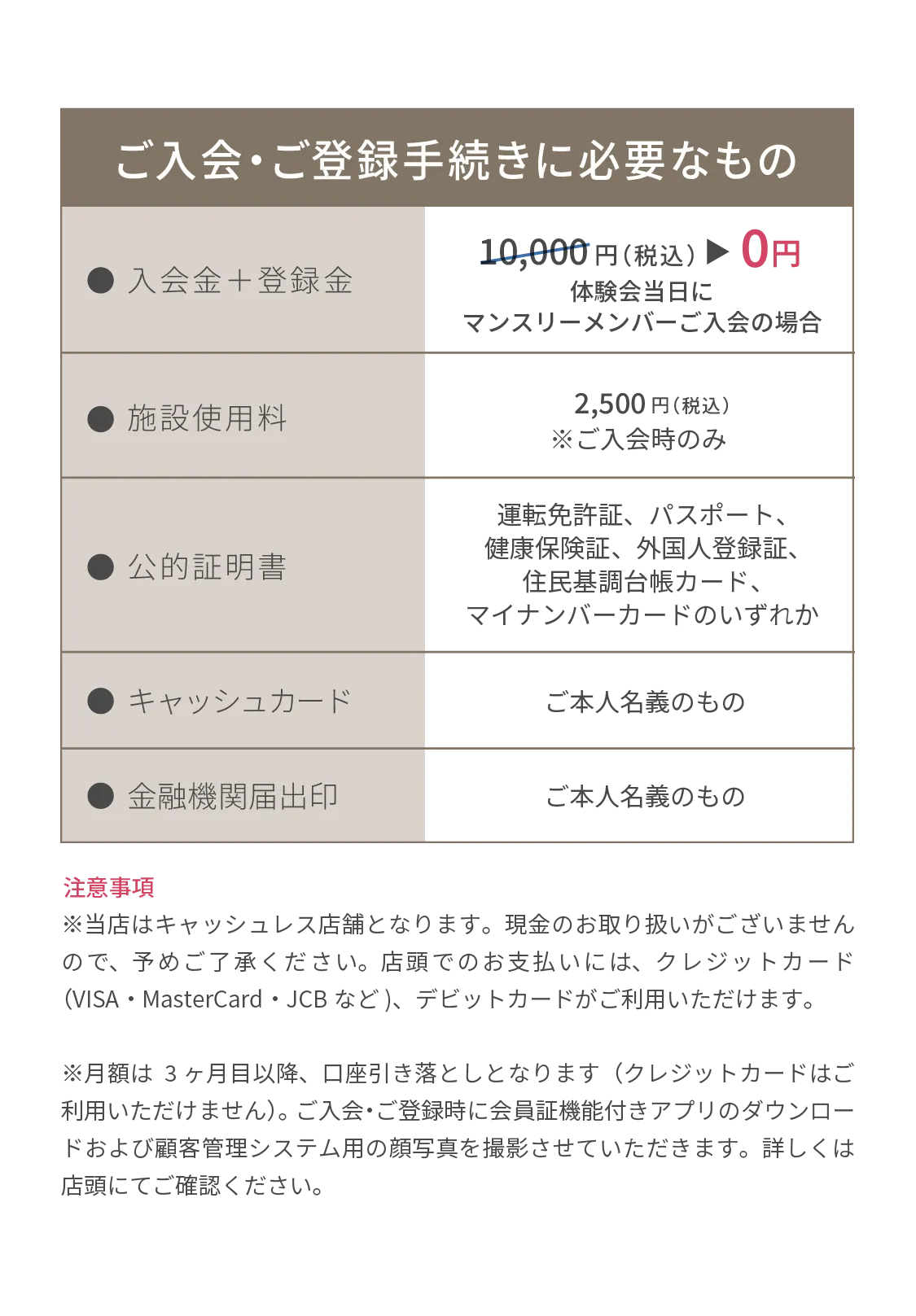 ご入会・ご登録手続きに必要なもの
