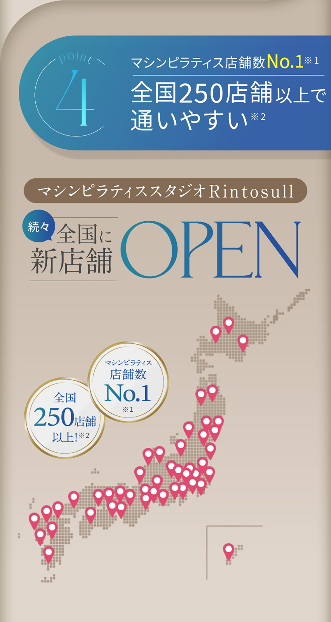 4 マシンピラティス店舗数No.1 全国250店舗以上で通いやすい