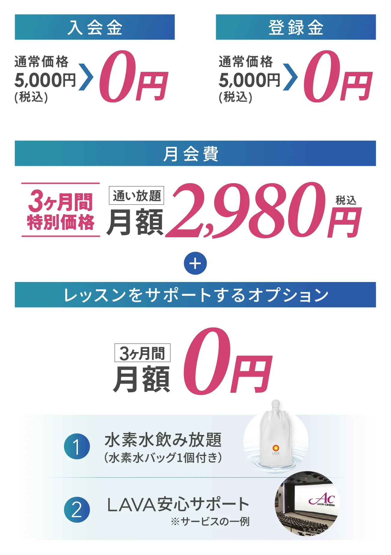 特典1 乗り換えでおトク