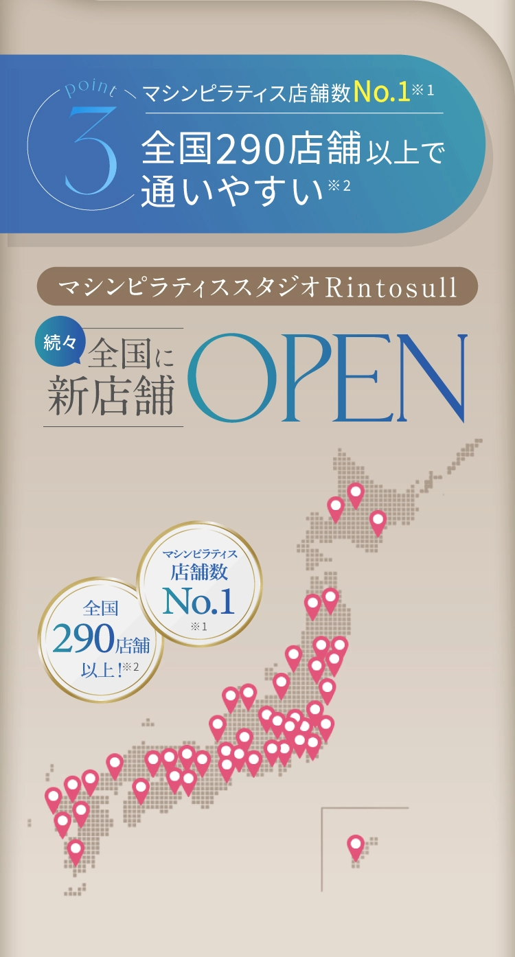 3 全国290店舗以上で通いやすい 全国に新店舗OPEN
