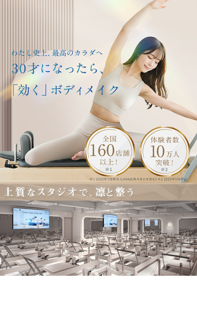 わたし史上、最高のカラダへ 30才になったら、「効く」ボディメイク