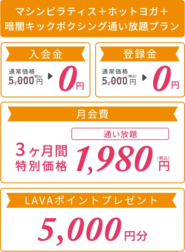 マシンピラティス＋ホットヨガ＋暗闇キックボクシング通い放題プラン 入会金：通常価格5,000円（税込）→0円、登録金：通常価格5,000円（税込）→0円、月会費：3ヶ月間特別価格1,980円（税込） LAVAポイント プレゼント 5,000円分