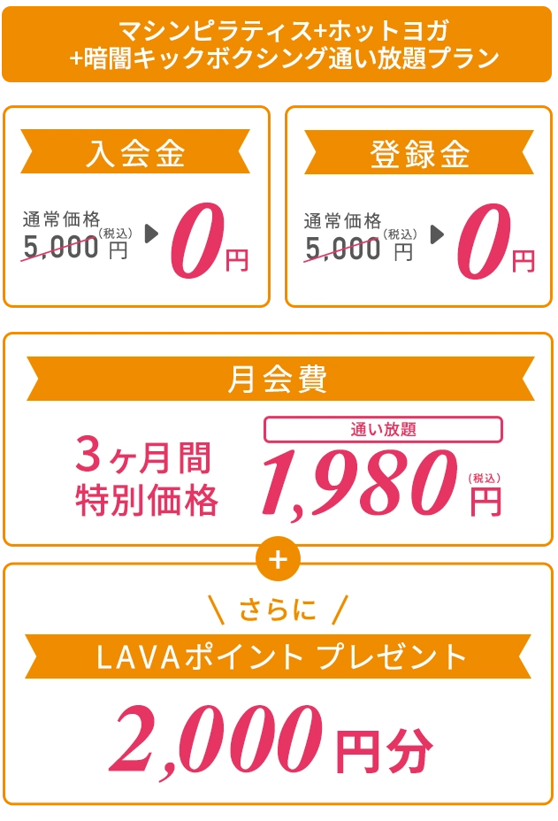マシンピラティス+ホットヨガ+暗闇キックボクシング通い放題プラン 3つのフィットネスが全国通い放題でおトク! 入会金:通常価格5,000円(税込)→0円、登録金:通常価格5,000円(税込)→0円、月会費:3ヶ月間特別価格1,980円 さらにLAVAポイント2,000円分プレゼント