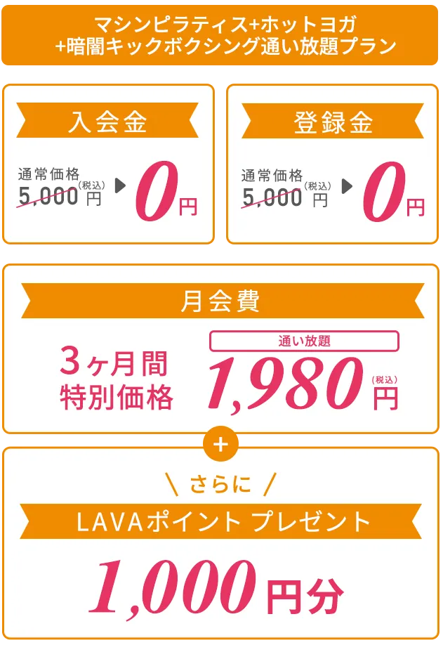 マシンピラティス＋ホットヨガ＋暗闇キックボクシング通い放題プラン ３つのフィットネスが全国通い放題でおトク！ 入会金：通常価格5,000円（税込）→0円、登録金：通常価格5,000円（税込）→0円、月会費：3ヶ月間特別価格1,980円　さらにLAVAポイント1,000円分プレゼント