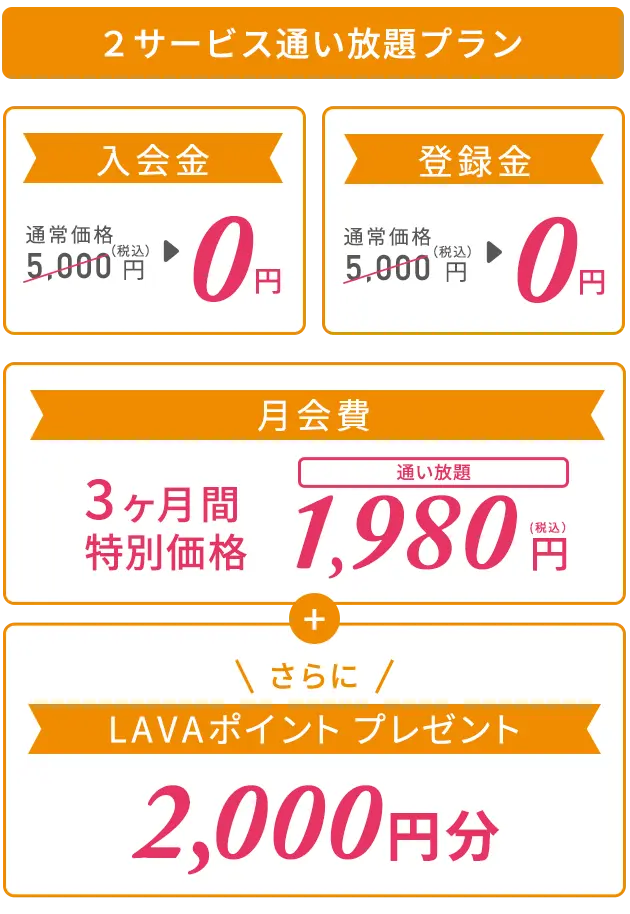 2サービス通い放題プラン 入会金：通常価格5,000円（税込）→0円、登録金：通常価格5,000円（税込）→0円、月会費：3ヶ月間特別価格1,980円　さらにLAVAポイント2,000円分プレゼント