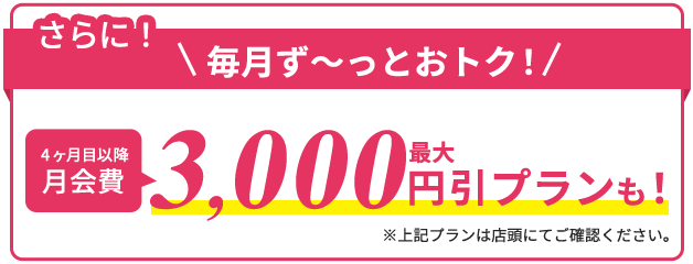 さらに4ヶ月目以降最大3,000円引きプランも