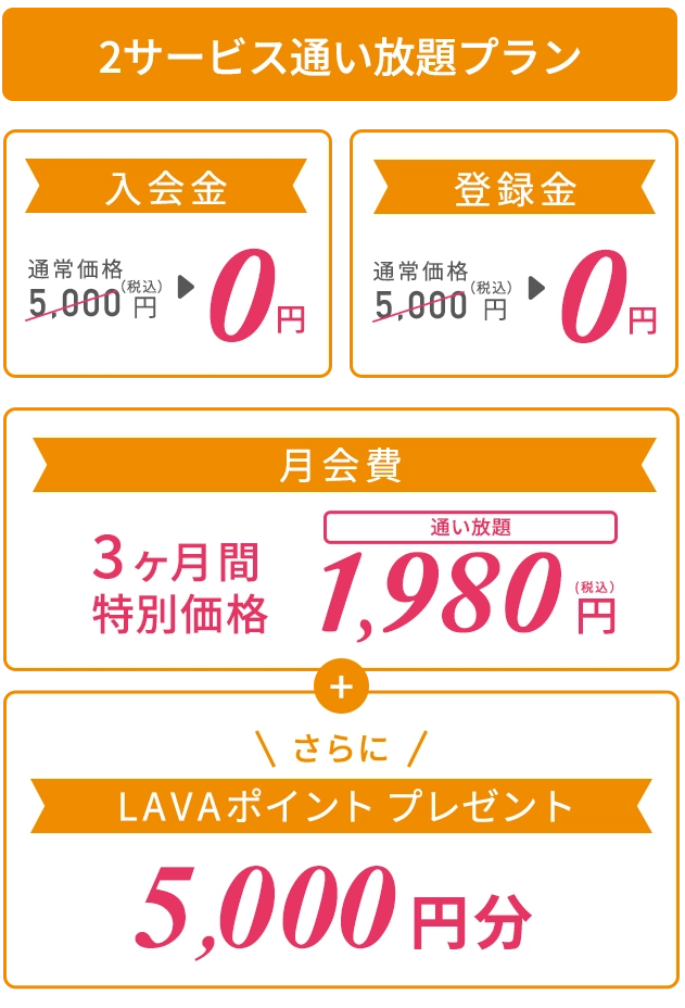 2サービス通い放題プラン 入会金：通常価格5,000円（税込）→0円、登録金：通常価格5,000円（税込）→0円、月会費：3ヶ月間特別価格1,980円　さらにLAVAポイント5,000円分プレゼント