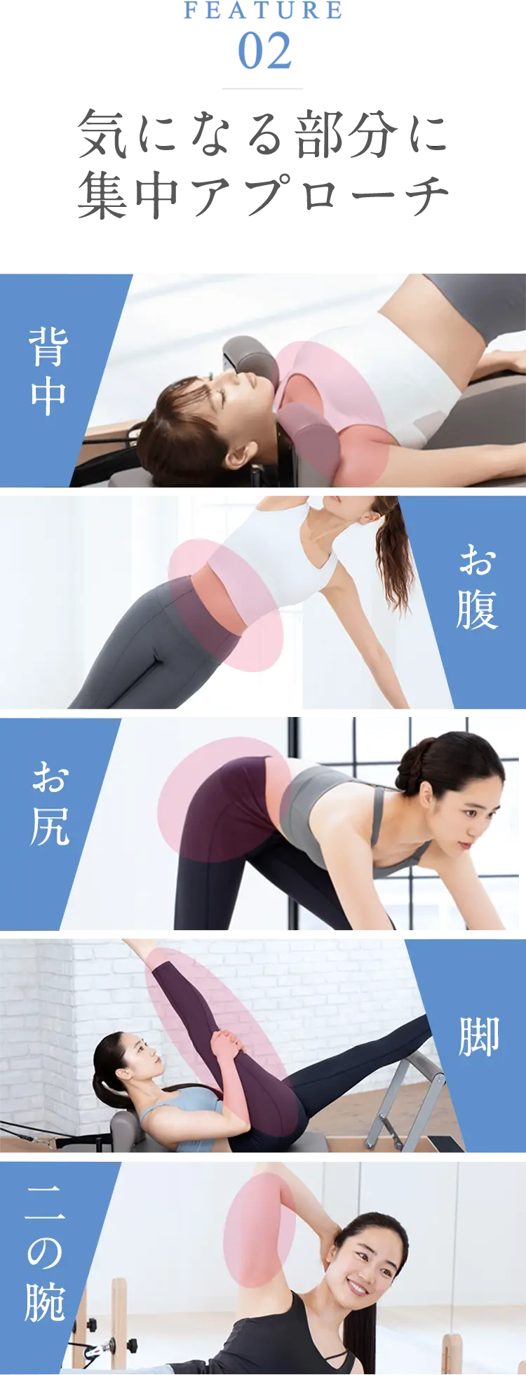 FEATURE02 気になる部分に集中アプローチ　背中、お腹、お尻、脚、二の腕