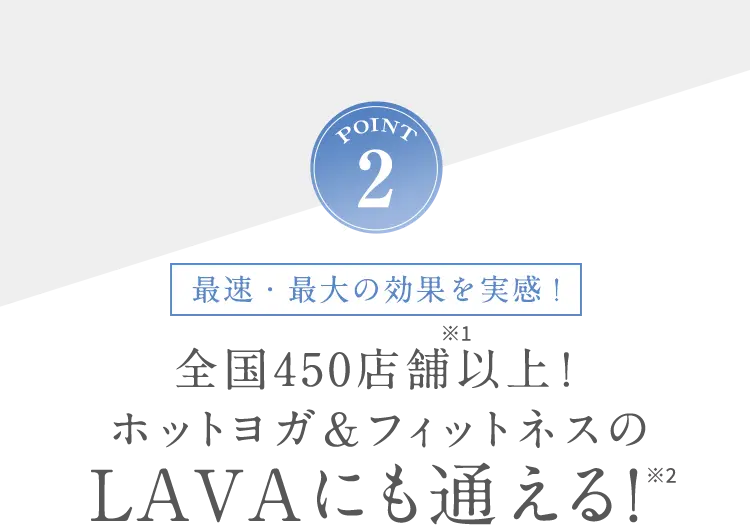 POINT2 最速・最大の効果を実感！全国450店舗以上！※1 ホットヨガ&フィットネスのLAVAにも通える！※2