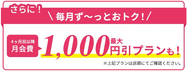 さらに4ヶ月目以降最大1,000円引きプランも