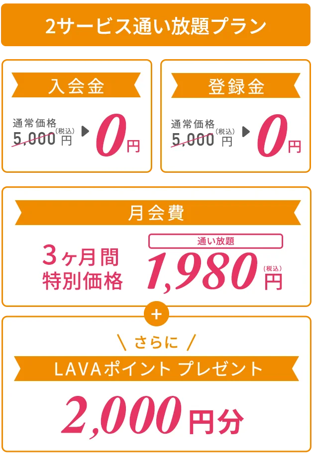 2サービス通い放題プラン 入会金：通常価格5,000円（税込）→0円、登録金：通常価格5,000円（税込）→0円、月会費：3ヶ月間特別価格1,980円　さらにLAVAポイント2,000円分プレゼント