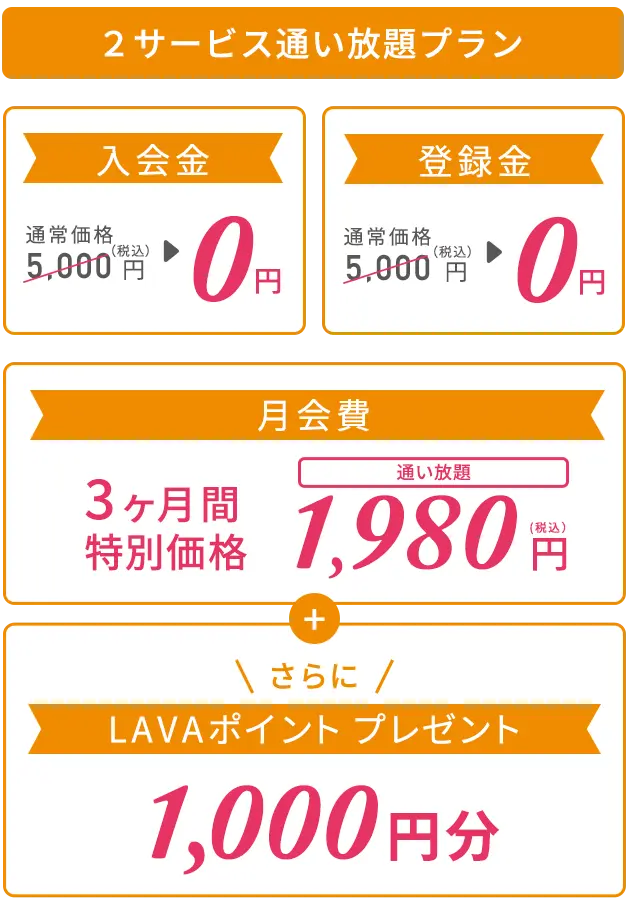 2サービス通い放題プラン 入会金：通常価格5,000円（税込）→0円、登録金：通常価格5,000円（税込）→0円、月会費：3ヶ月間特別価格1,980円　さらにLAVAポイント2,000円分プレゼント