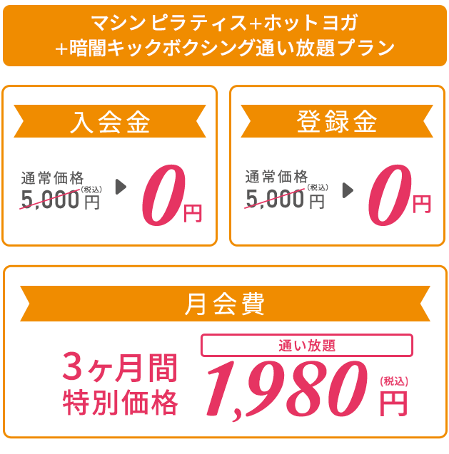 マシンピラティス＋ホットヨガ＋暗闇キックボクシング通い放題プラン  入会金：通常価格5,000円（税込）→0円、登録金：通常価格5,000円（税込）→0円、月会費：3ヶ月間特別価格1,980円