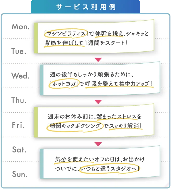 モデルスケジュール画像