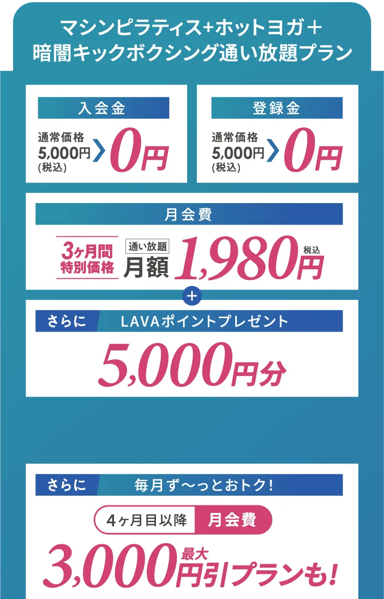 マシンピラティス+ホットヨガ+暗闇キックボクシング通い放題プラン 入会金・登録金　０円　月会費　3ヶ月間特別価格通い放題月額1,980円+LAVAポイントプレゼント5,000円分 さらに　毎月ず~っとおトク!4ヶ月目以降 月額費最大3,000円引プランも!