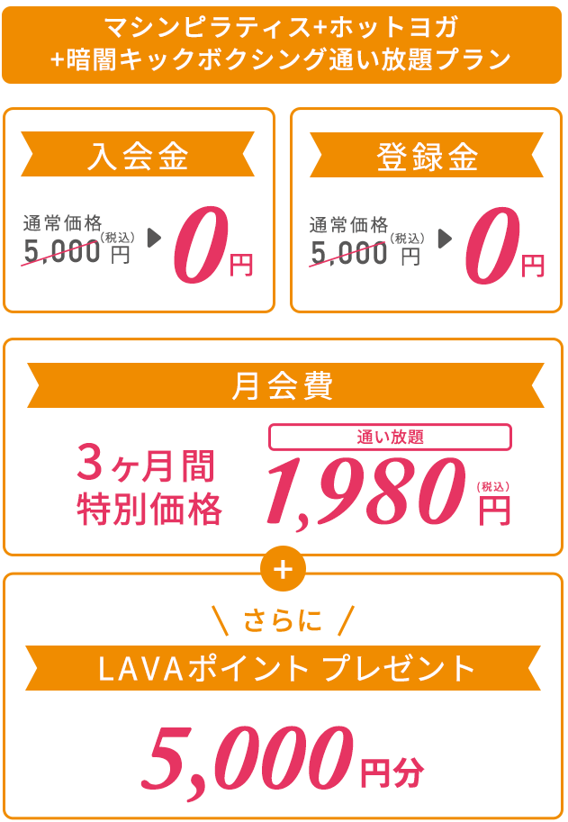 マシンピラティス＋ホットヨガ＋暗闇キックボクシング通い放題プラン ３つのフィットネスが全国通い放題でおトク！ 入会金：通常価格5,000円（税込）→0円、登録金：通常価格5,000円（税込）→0円、月会費：3ヶ月間特別価格1,980円　さらにLAVAポイント5,000円分プレゼント