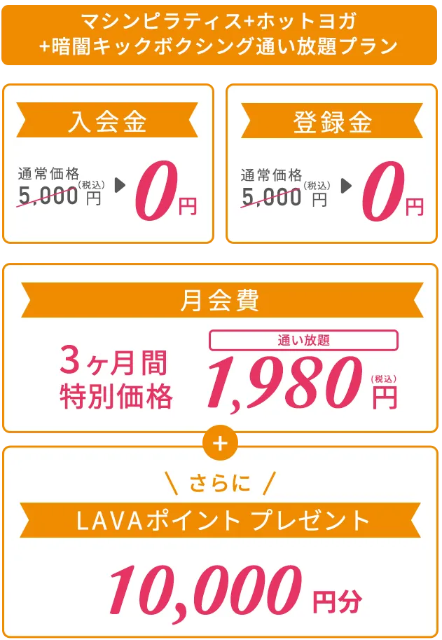 マシンピラティス＋ホットヨガ＋暗闇キックボクシング通い放題プラン ３つのフィットネスが全国通い放題でおトク！ 入会金：通常価格5,000円（税込）→0円、登録金：通常価格5,000円（税込）→0円、月会費：3ヶ月間特別価格1,980円　さらにLAVAポイント10,000円分プレゼント