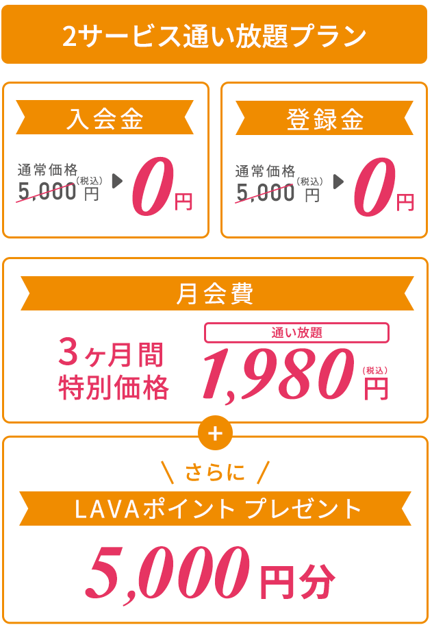 2サービス通い放題プラン 入会金：通常価格5,000円（税込）→0円、登録金：通常価格5,000円（税込）→0円、月会費：3ヶ月間特別価格1,980円　さらにLAVAポイント5,000円分プレゼント