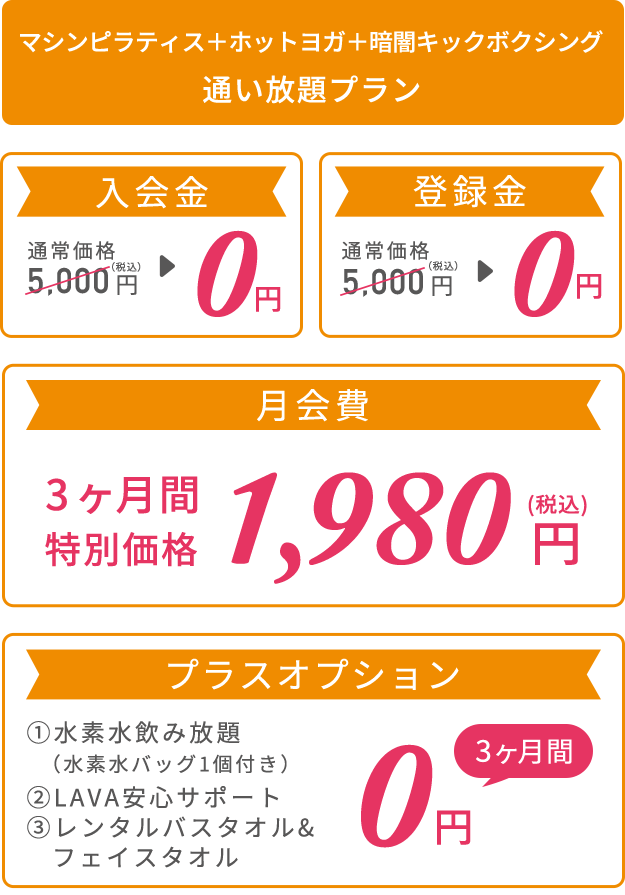 マシンピラティス＋ホットヨガ+暗闇キックボクシング通い放題プラン 入会金：通常価格5,000円（税込）→0円、登録金：通常価格5,000円（税込）→0円、月会費：3ヶ月間特別価格1,980円　プラスオプション：①水素水飲み放題（水素水バッグ1個付き）②LAVA安心サポート　③レンタルバスタオル&フェイスタオル 3ヶ月間0円