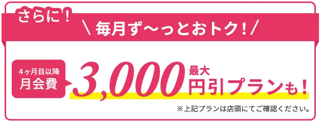 さらに3ヶ月目以降最大3,000円引きプランも