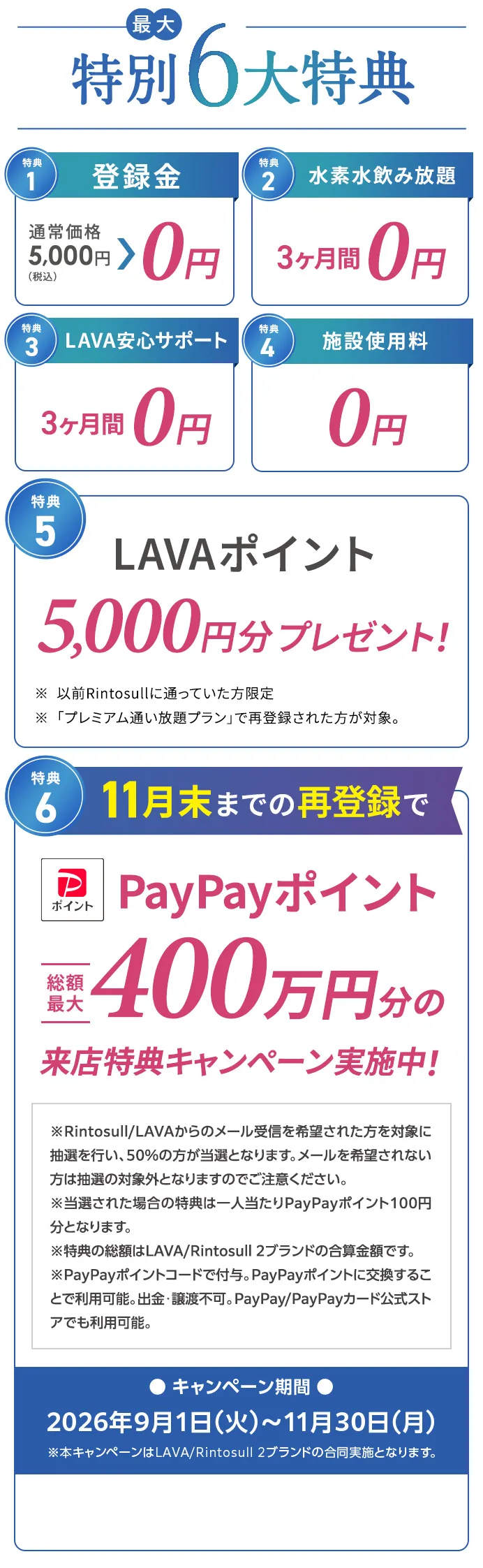 さらに！今再登録すると 嬉しい最大6大特典付き　1.登録金：通常5,000円→0円 2.水素水飲み放題：3ヶ月間0円 3.LAVA安心サポート：３ヶ月間0円 4.施設使用料：0円 5.LAVAポイント5,000ptプレゼント！ 6.抽選でPayPayポイント総額最大400万円分の特典キャンペーン実施中！