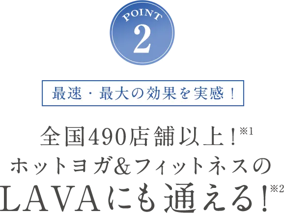 POINT2 最速・最大の効果を実感！全国470店舗以上！※1 ホットヨガ&フィットネスのLAVAにも通える！※2