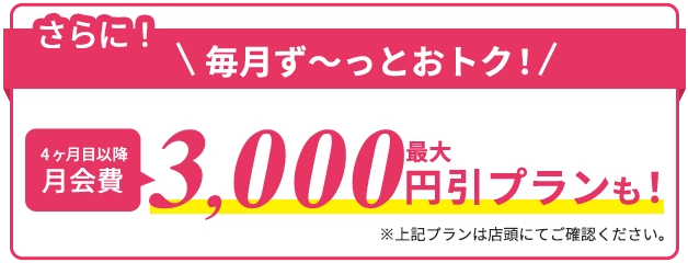 さらに4ヶ月目以降最大3,000円引きプランも