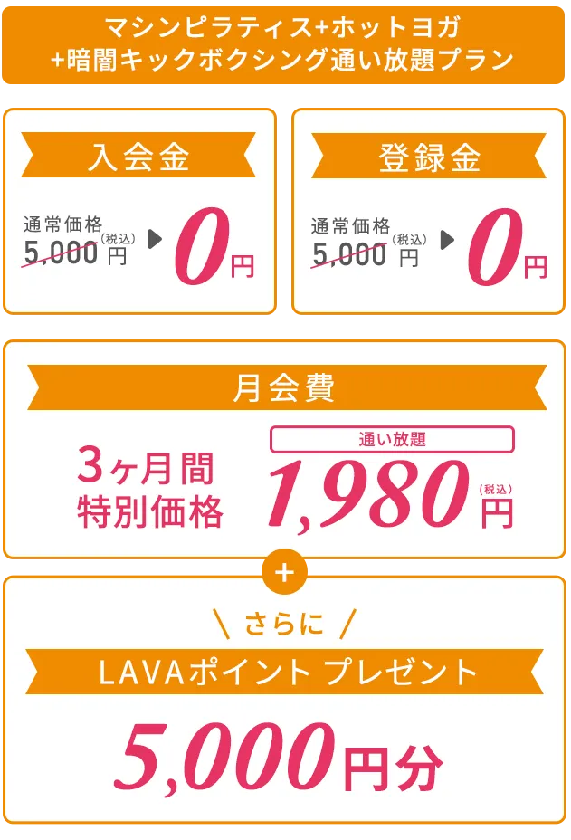 マシンピラティス＋ホットヨガ通い放題プラン 2,000円プラスするだけでホットヨガLAVAも通えておトク！ 入会金：通常価格5,000円（税込）→0円、登録金：通常価格5,000円（税込）→0円、月会費：3ヶ月間特別価格1,980円　プラスオプション：①水素水飲み放題（水素水バッグ1個付き）②LAVA安心サポート　③レンタルバスタオル&フェイスタオル 3ヶ月間0円