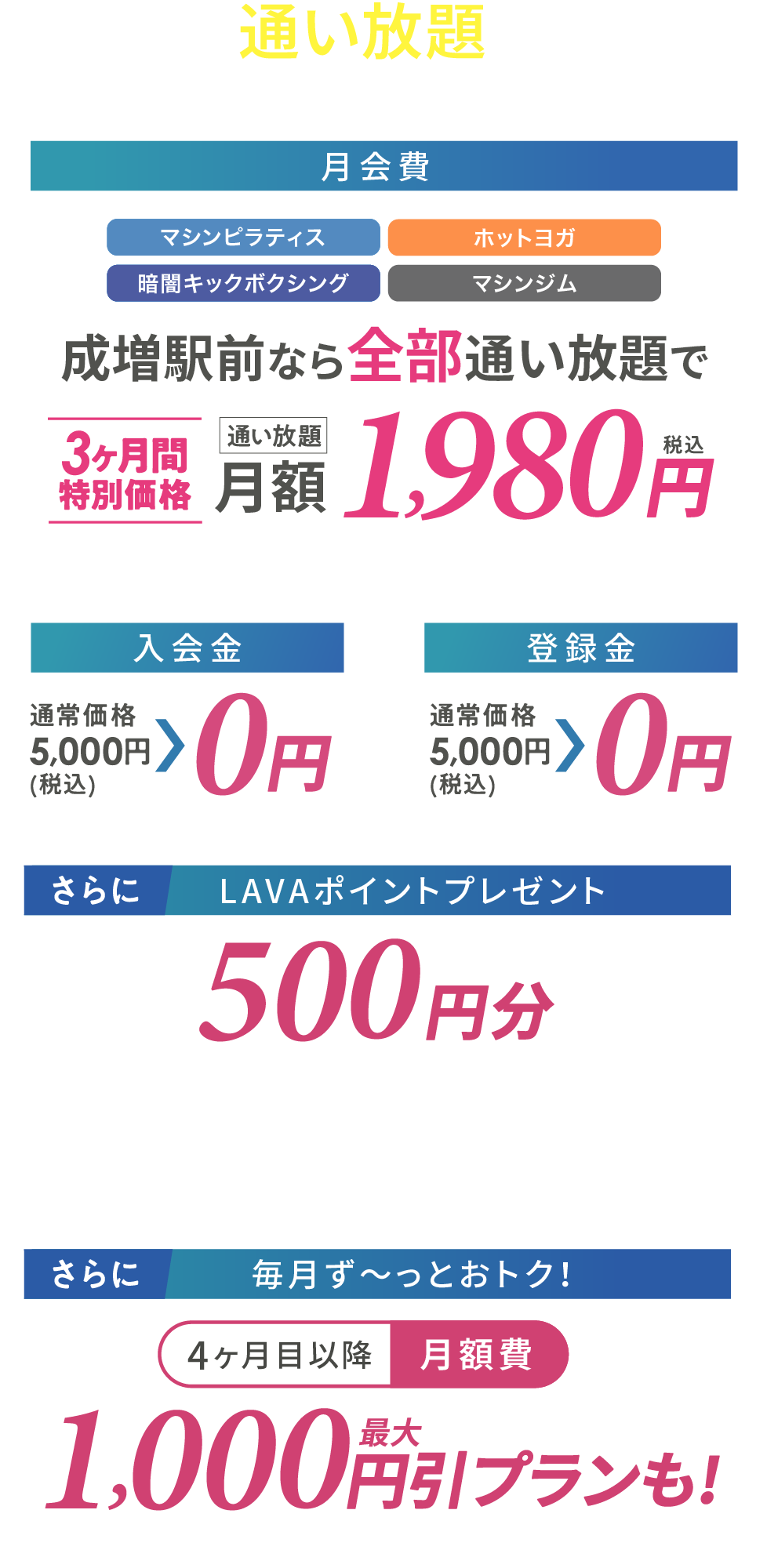 全部通い放題プラン 入会金：通常価格5,000円（税込）→0円、登録金：通常価格5,000円（税込）→0円、月会費：3ヶ月間特別価格1,980円　さらにLAVAポイント500円分プレゼント さらに4ヶ月目以降最大1000円引きプランも
