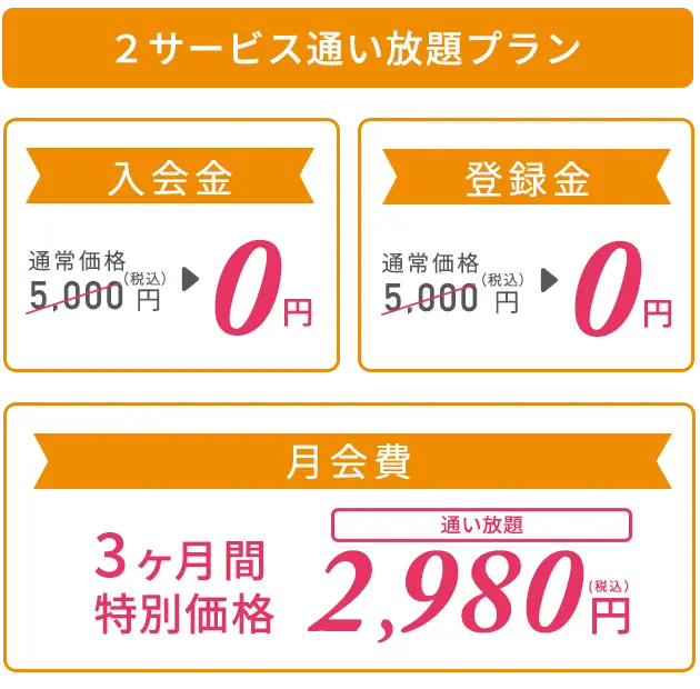 2サービス通い放題プラン 入会金：通常価格5,000円（税込）→0円、登録金：通常価格5,000円（税込）→0円、月会費：3ヶ月間特別価格2,980円