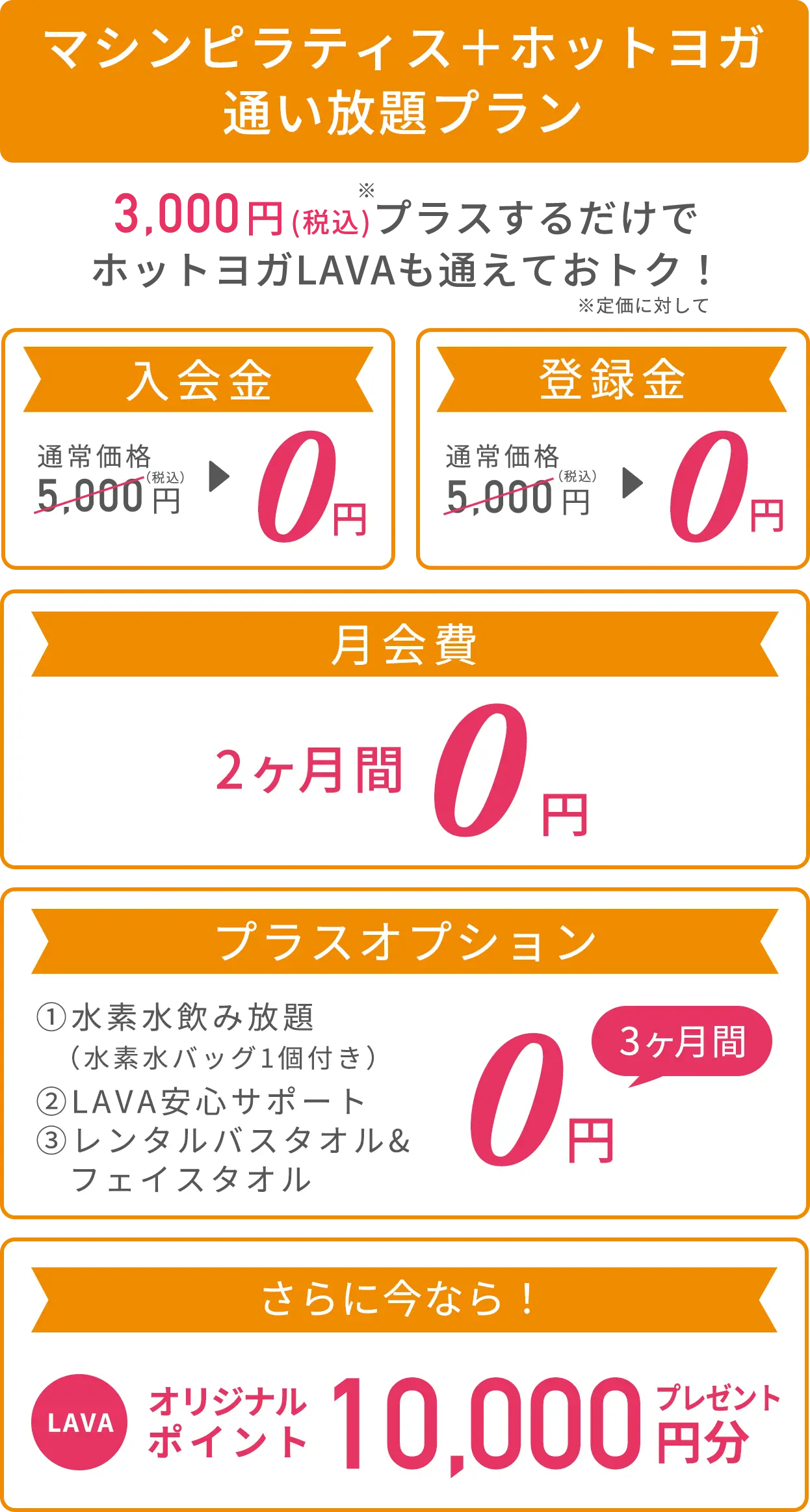 マシンピラティス＋ホットヨガ通い放題プラン 2,000円プラスするだけでホットヨガLAVAも通えておトク！ 入会金：通常価格5,000円（税込）→0円、登録金：通常価格5,000円（税込）→0円、月会費：2ヶ月間0円　プラスオプション：①水素水飲み放題（水素水バッグ1個付き）②LAVA安心サポート　③レンタルバスタオル&フェイスタオル 3ヶ月間0円