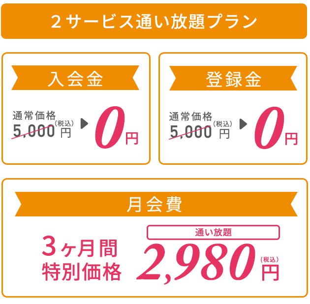 2サービス通い放題プラン 入会金：通常価格5,000円（税込）→0円、登録金：通常価格5,000円（税込）→0円、月会費：3ヶ月間特別価格2,980円