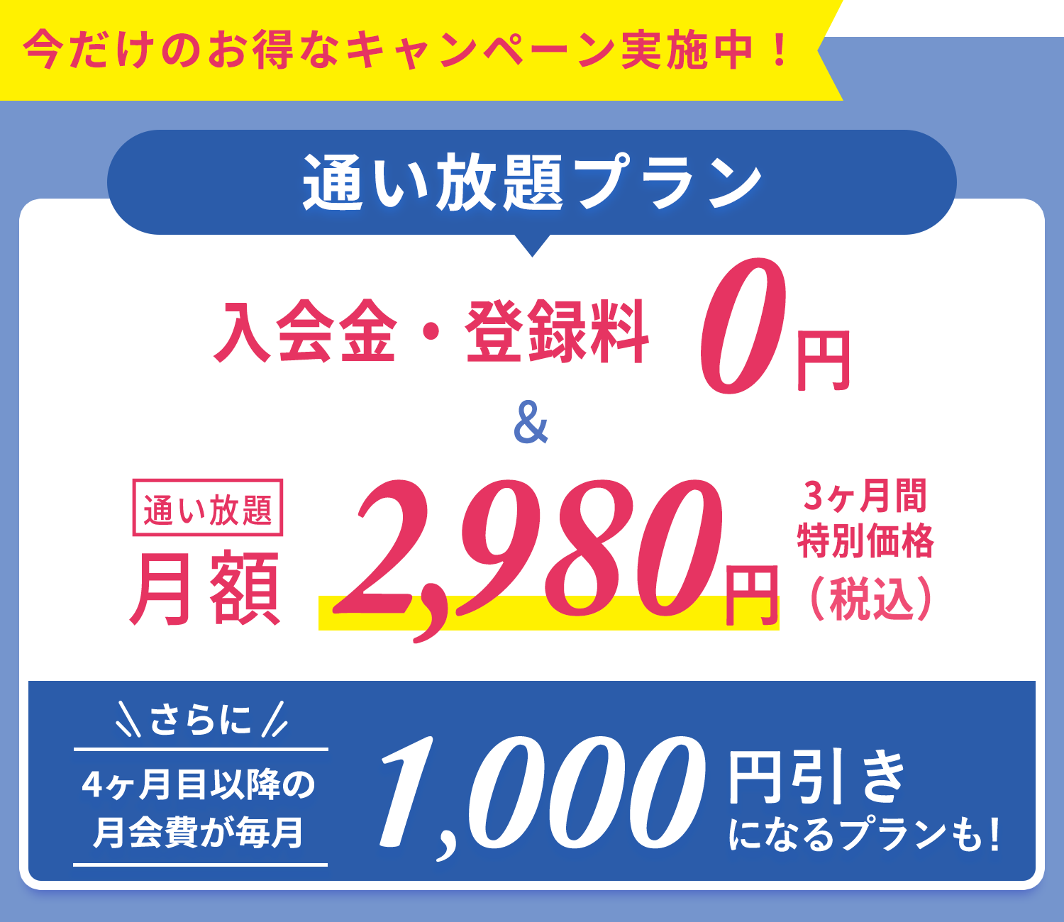 今だけのおトクなキャンペーン実施中！通い放題プラン 入会金・登録金　0円＆通い放題3ヶ月間　特別価格2,980円