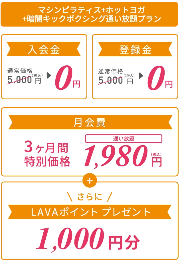 マシンピラティス＋ホットヨガ＋暗闇キックボクシング通い放題プラン ３つのフィットネスが全国通い放題でおトク！ 入会金：通常価格5,000円（税込）→0円、登録金：通常価格5,000円（税込）→0円、月会費：3ヶ月間特別価格1,980円　さらにLAVAポイント1,000円分プレゼント