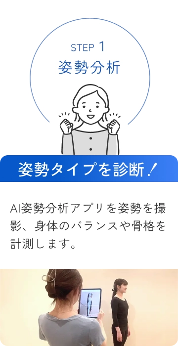 STEP１姿勢分析 AI姿勢分析アプリを姿勢を撮影、身体のバランスや骨格を計測します。