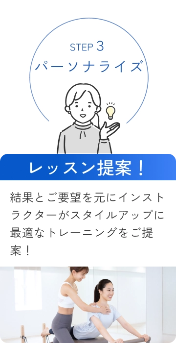 STEP3 パーソナライズ 結果とご要望を元にインストラクターがスタイルアップに最適なトレーニングをご提案！
