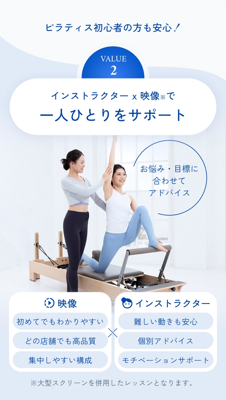 インストラクター x 映像で一人ひとりをサポート。お悩み・目標に合わせてアドバイス。