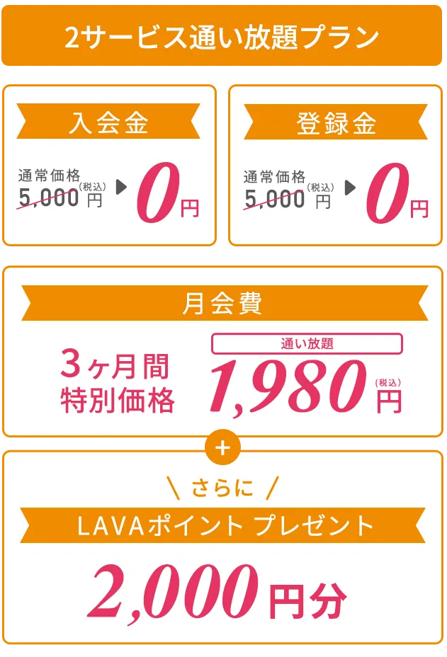 2サービス通い放題プラン 入会金：通常価格5,000円（税込）→0円、登録金：通常価格5,000円（税込）→0円、月会費：3ヶ月間特別価格1,980円　さらにLAVAポイント5000円分プレゼント